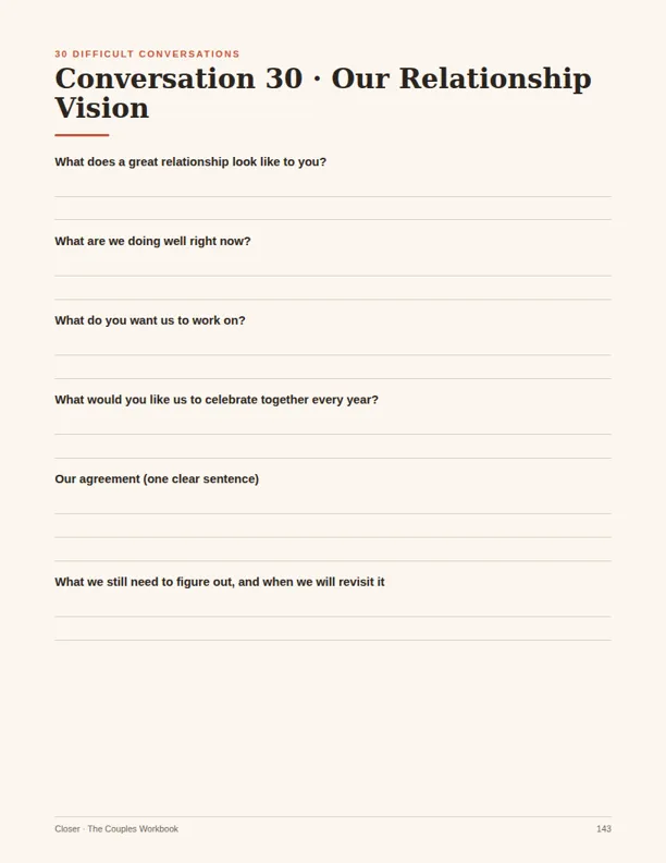 A conversation page with questions and writing lines for a relationship vision