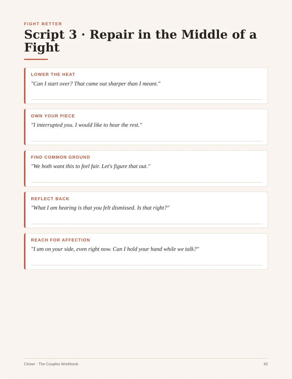 A workbook page of repair scripts: lower the heat, own your piece, find common ground, reflect back